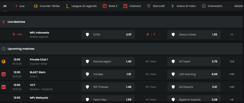 esports at fresh bet bookmaker