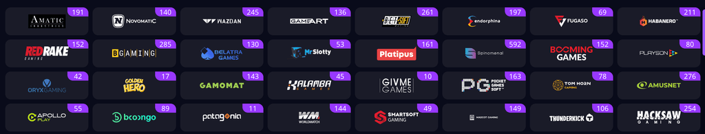 software providers zizobet